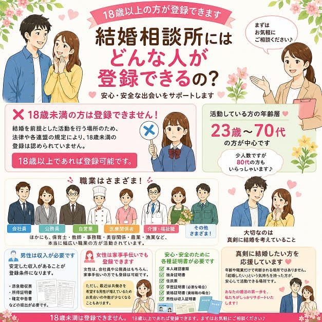 結婚相談所にはどんな人が登録できるの?😊